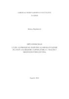 Utjecaj primjene individualnih razvojnih planova karijere zaposlenika u malim i srednjim poduzećima